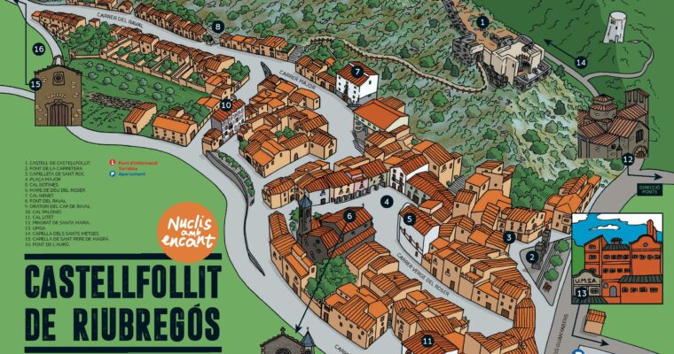 Castellfollit de Riubregós